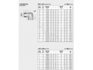 90°內螺紋彎頭